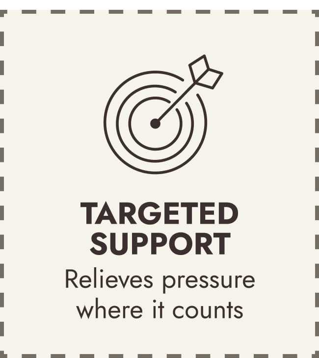 Targeted Support